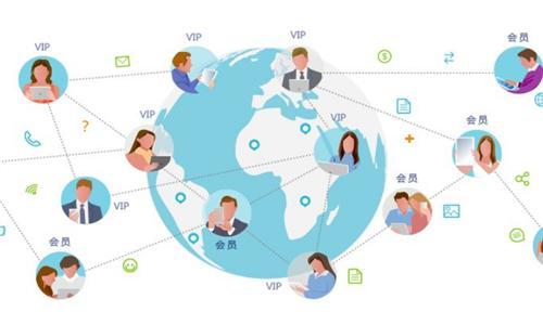 企業建網站的重要性與好處